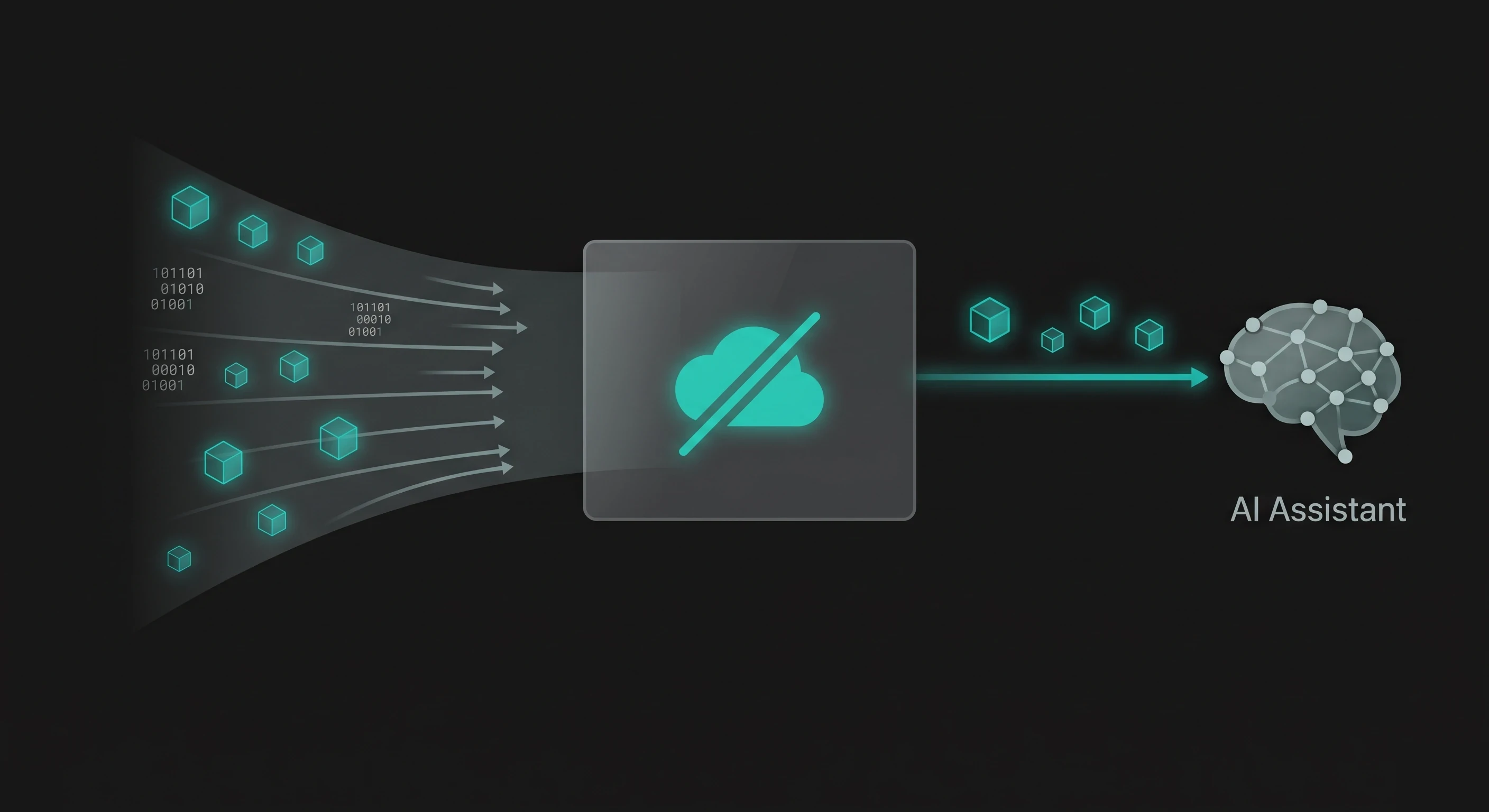 Transient AI context